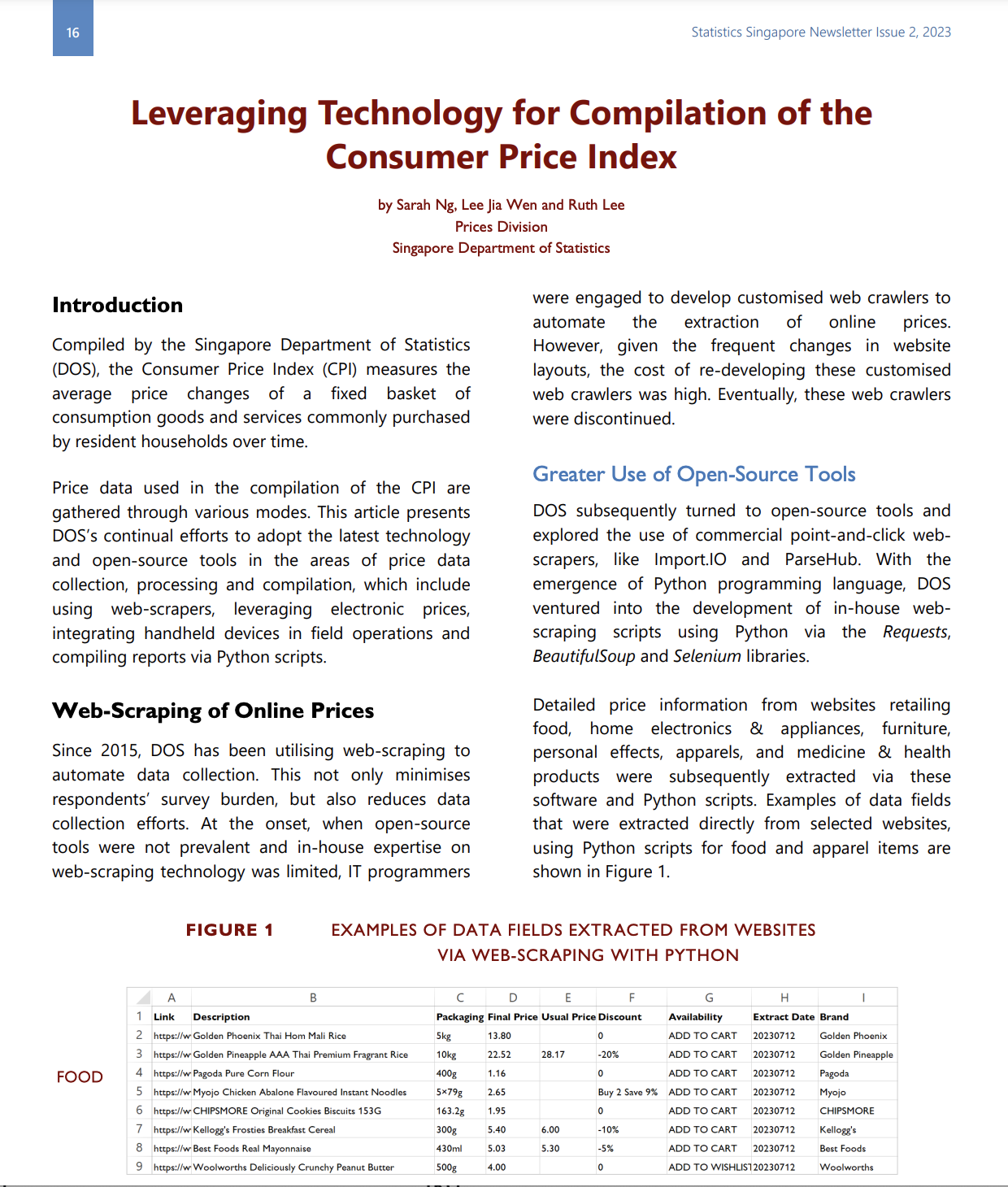 everaging Technology for Compilation of the Consumer Price Index